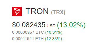 SteemFair SteemFair-uk Promo-Steem Investors-Group TRON