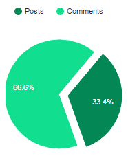 graph.png