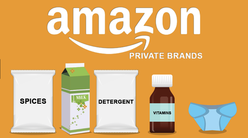 amazonprivatelabelprivate_label_manufacturersfba_product_sourcing.png