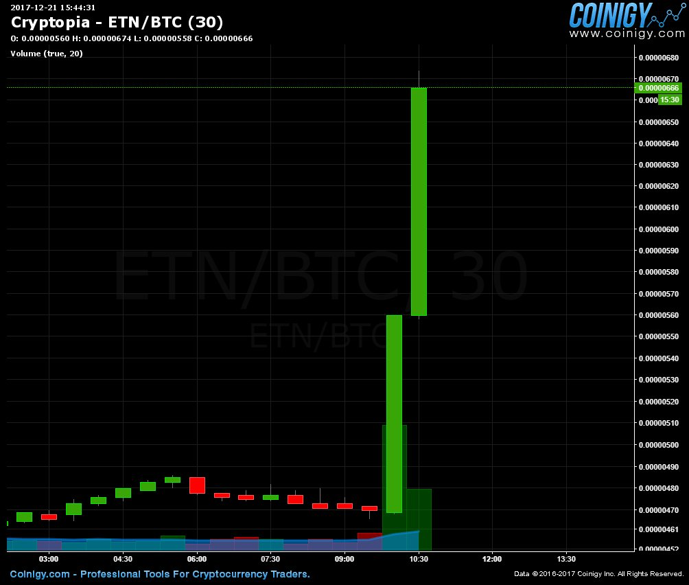 ETN.png