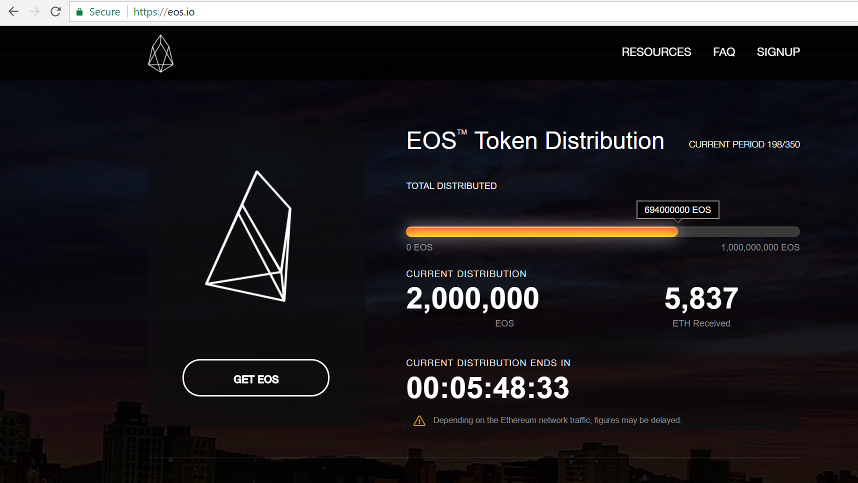 Eos login. EOS токен. EOS Network. EOS token logo. Open ended distributions.