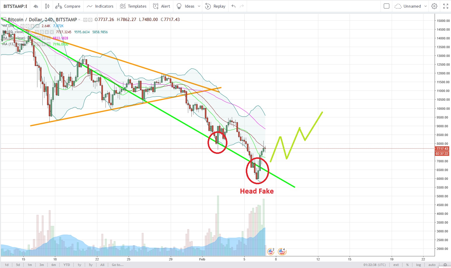 BTCUSD.jpg