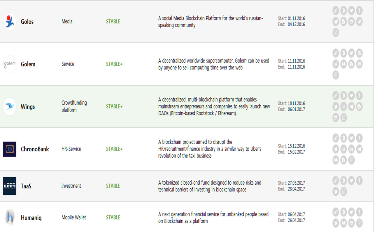 GOLEM ETC STABLE+.png