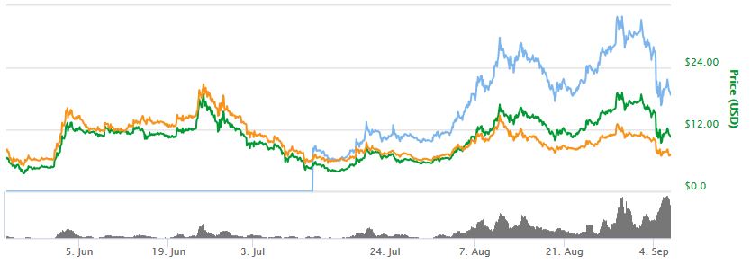 QTUM.JPG