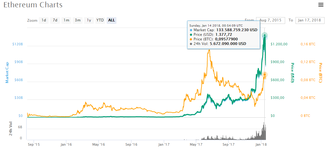 ethereum.png