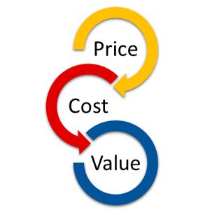 price-cost-value.jpg