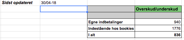 Skærmbillede 2018-04-30 kl. 22.05.06.png