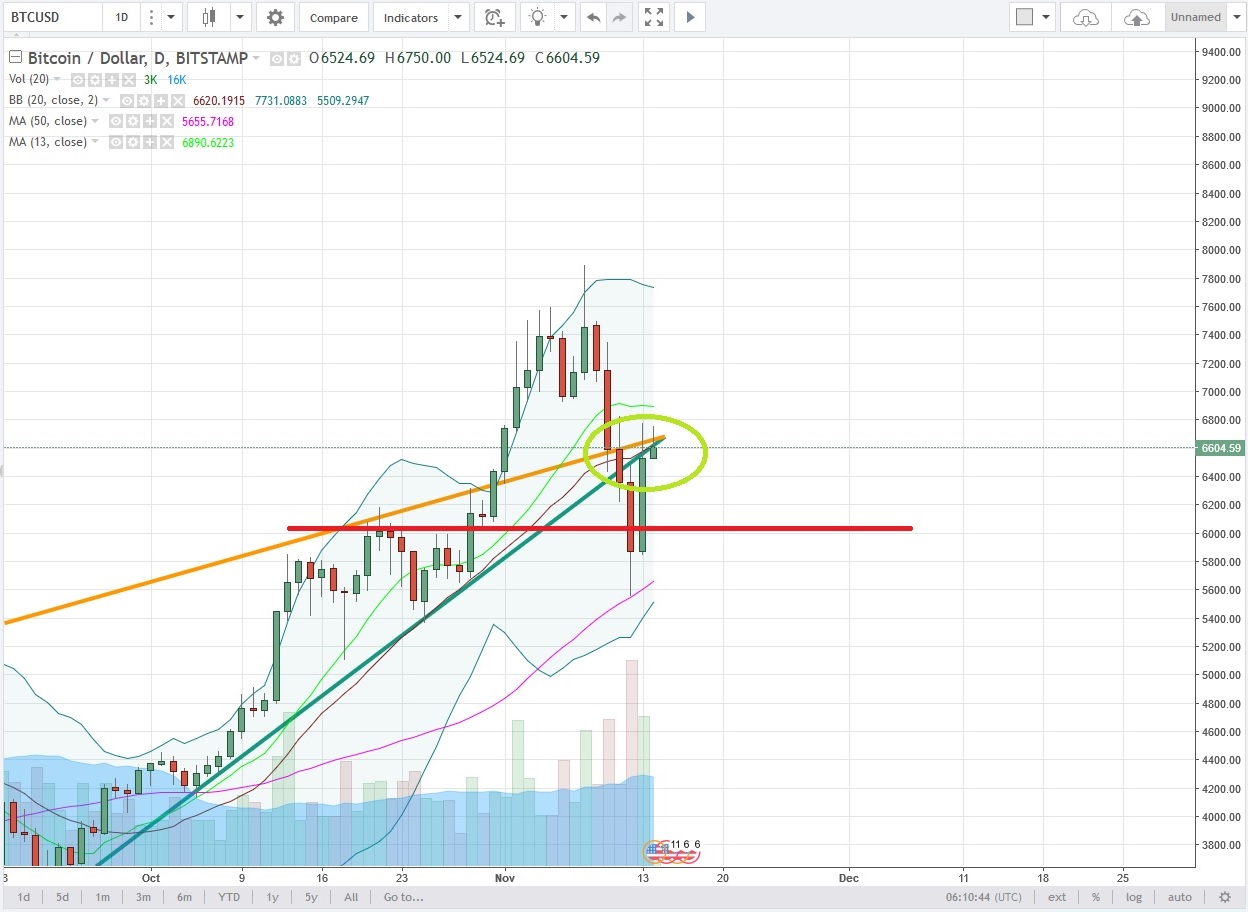 BTCUSD.jpg