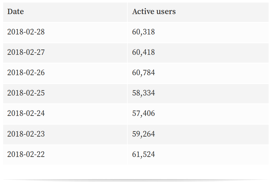 Screenshot from 2018-03-02 04-20-55.png