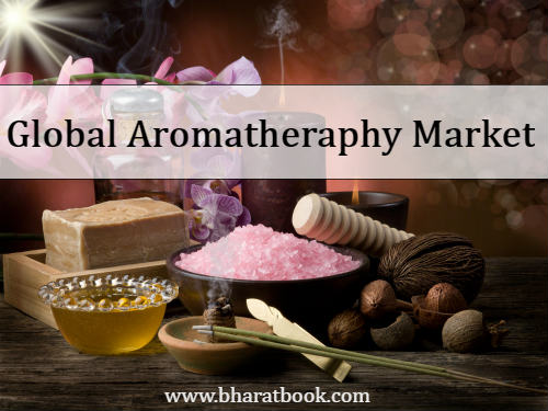 Global Aromatheraphy Market.jpg