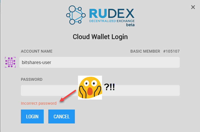 How To Read Bittrex Charts