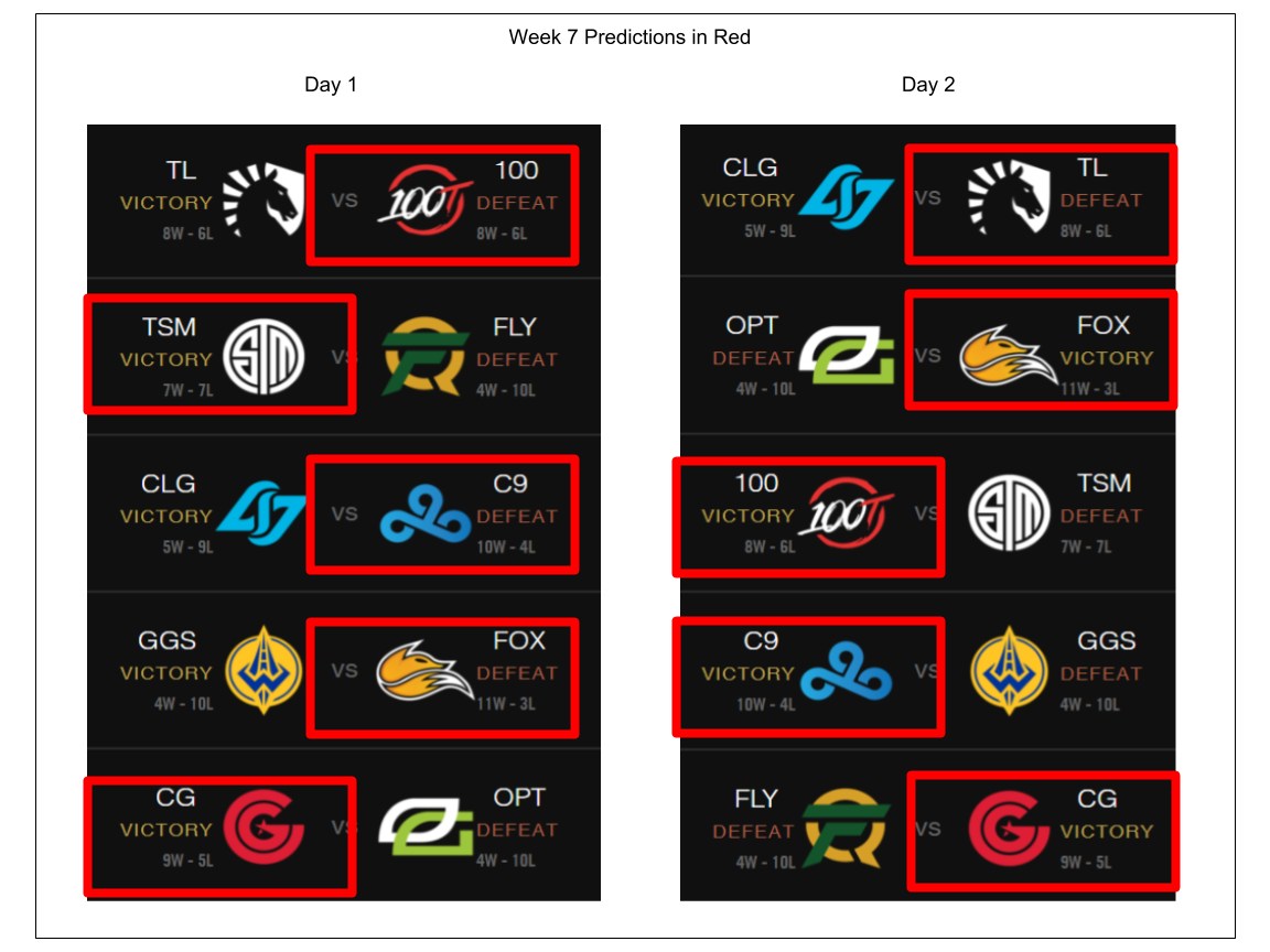 Rift Life - Issue #8 (2).png