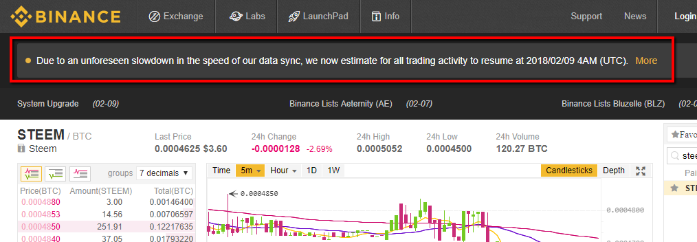 why is binance still down