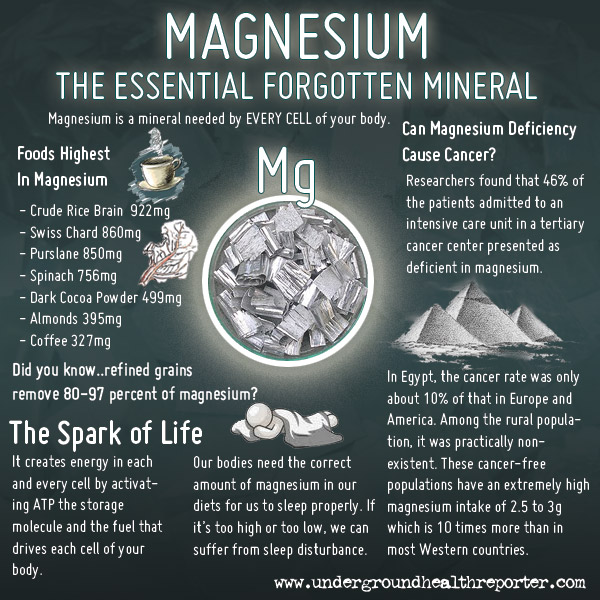 facebook-uhr-info-magnesium.jpg