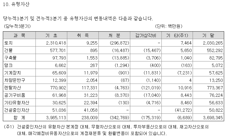 스크린샷 2018-02-22 오전 10.46.38.png