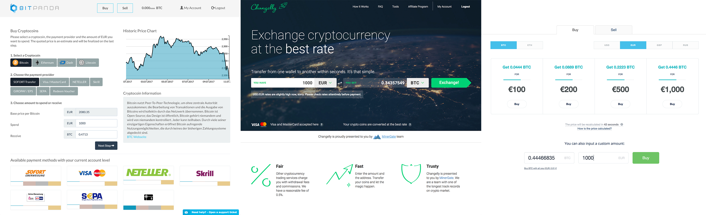 Whe!   re To Get The Most Bitcoin For Your Money A Comparison Of 3 - 