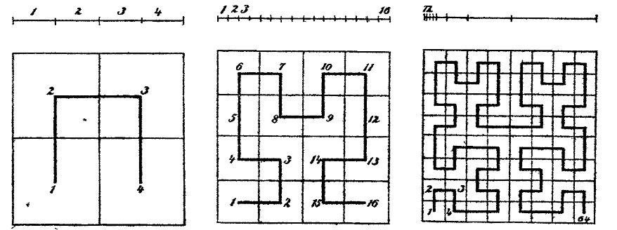 hilbert curve.png