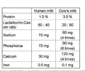 milk chart.jpg