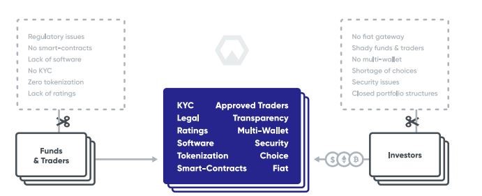 tokenbox1.jpg