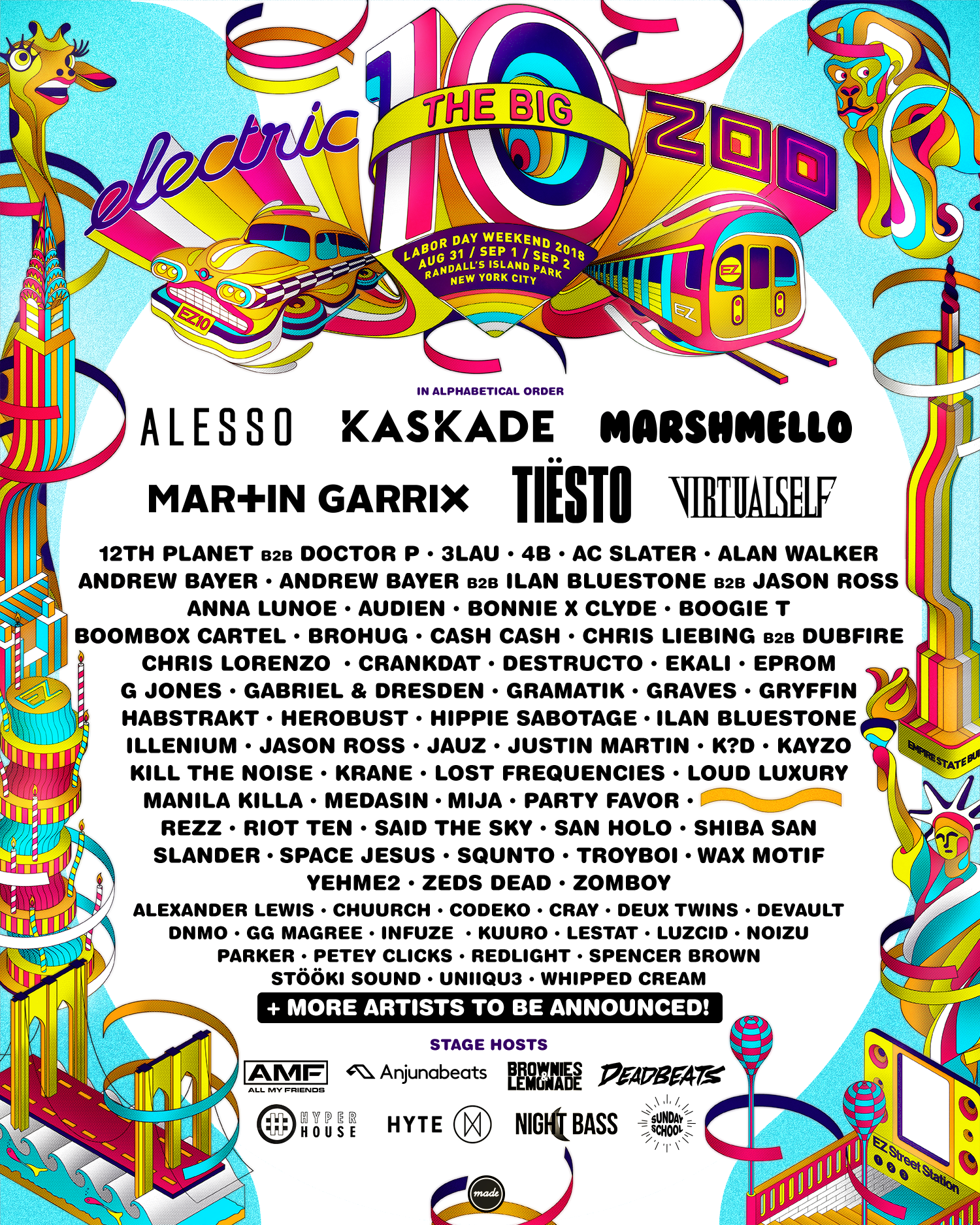 EZooTheBig10_lineup_2018_Phase2v11-1.png