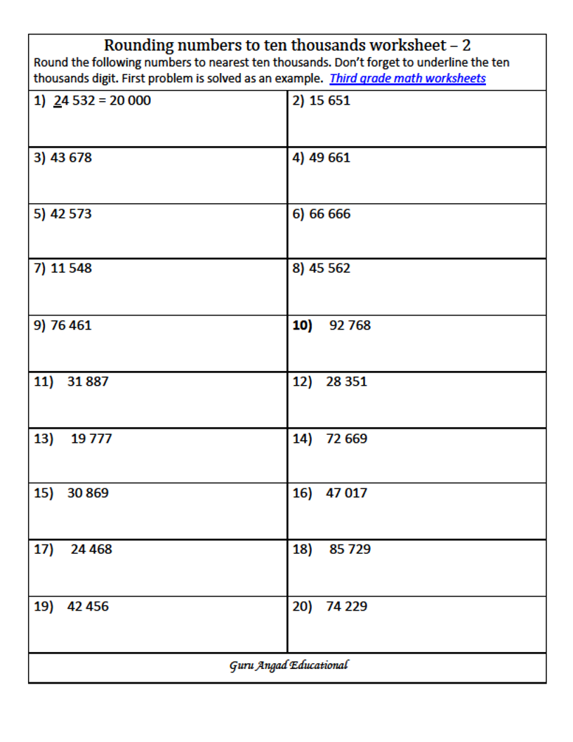 Rounding To Nearest Ten Thousand Worksheet Worksheets For Kindergarten