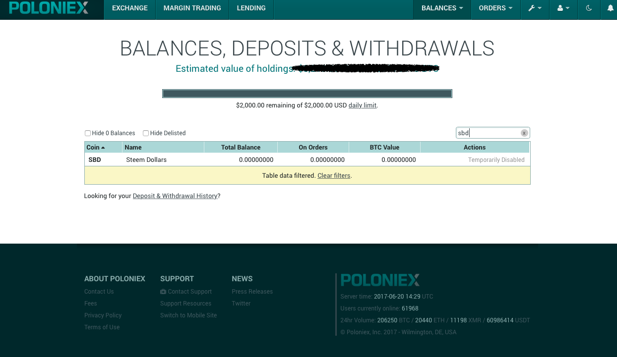 Poloniex com. Как покупать на Poloniex. MINERGATE. Как на Poloniex эфир перевести на леткоин.