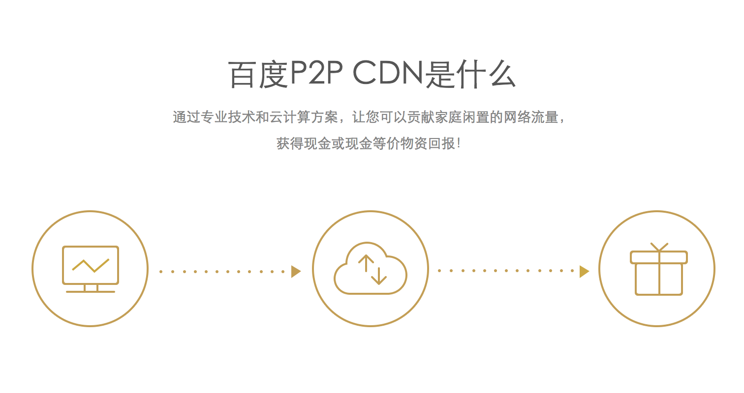 "百度P2P CDN"上线了，挂机每月赚个电费