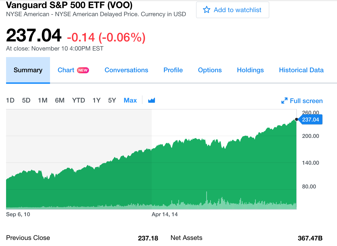 voo etf.png