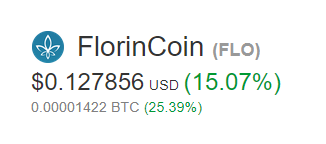 The London Cryptocurrency Show FlorinCoin