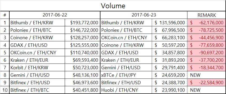 eth_table1.png