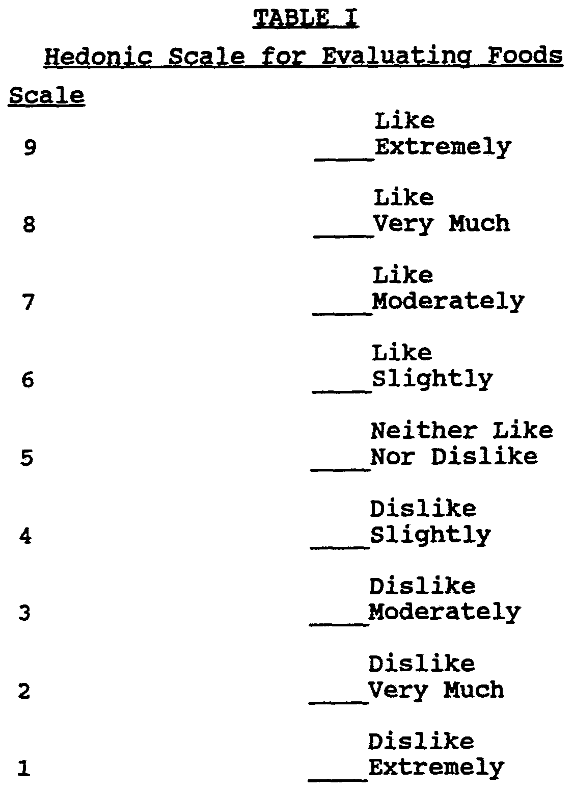 Hedonic_SurveyScale.png