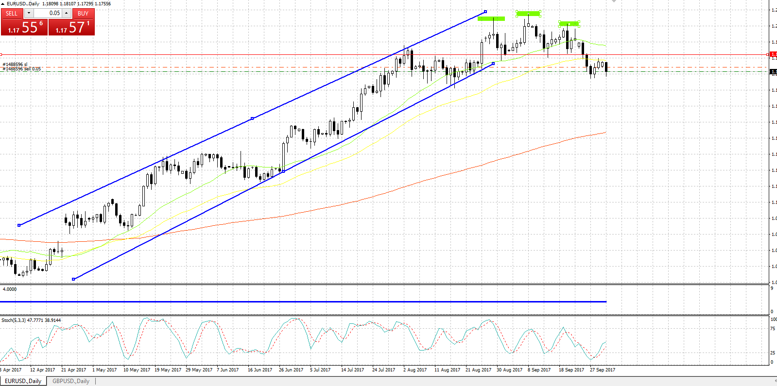 EURUSD.png