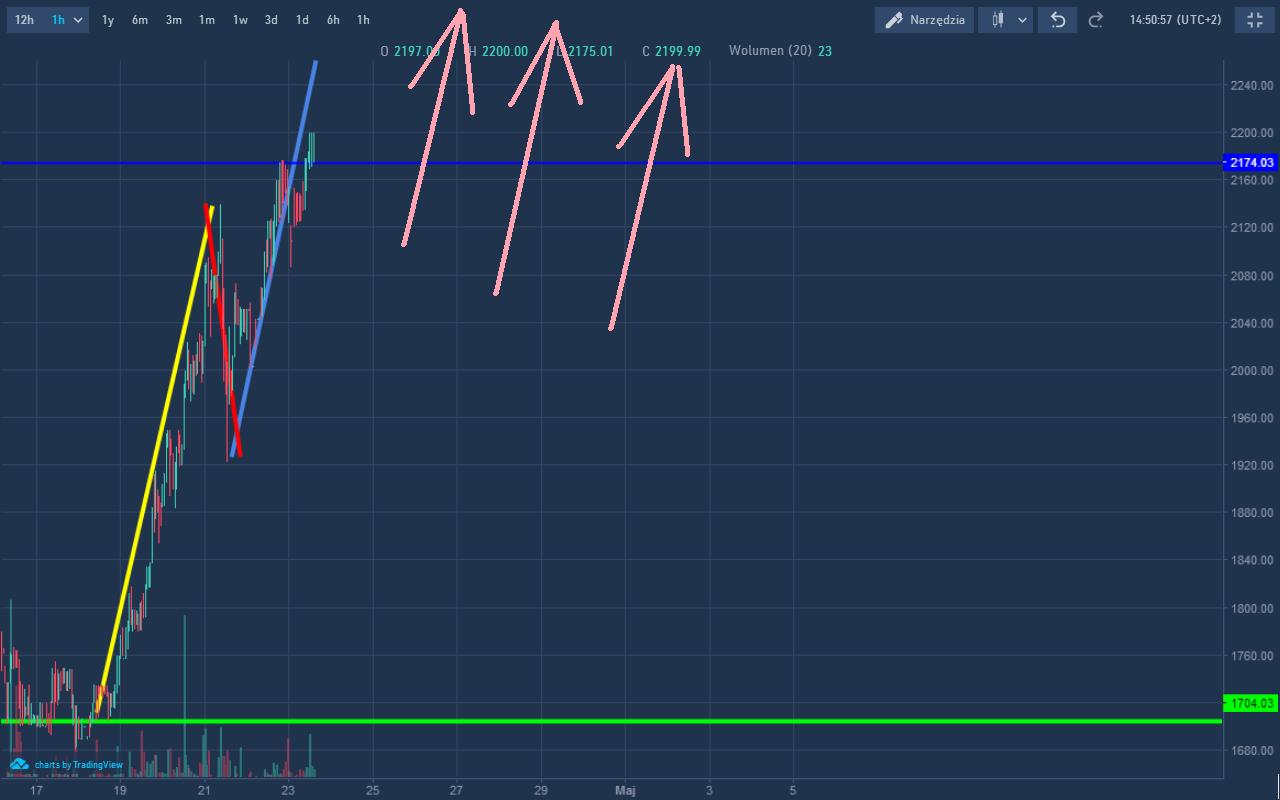 eth (2).jpg