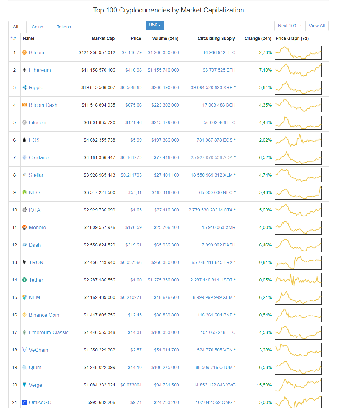 BTCUSD 09-04-2018(4).PNG