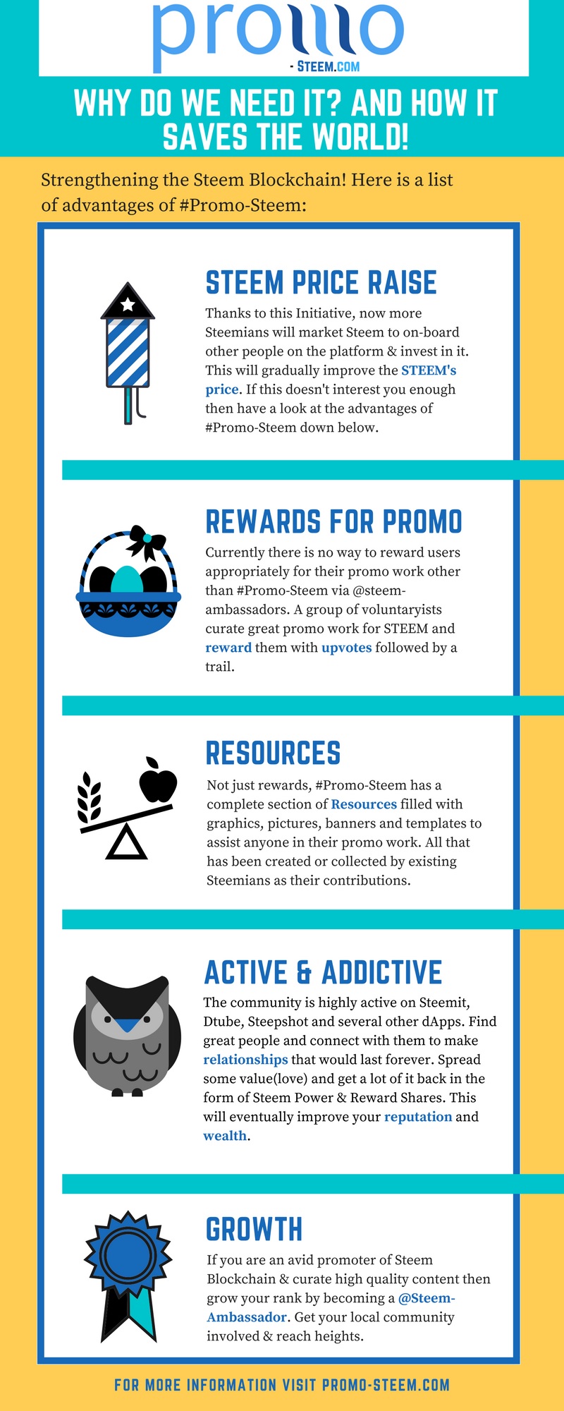 Advantages of Promo Steem - Steem Ambassador - Infographic - Steemit.jpg