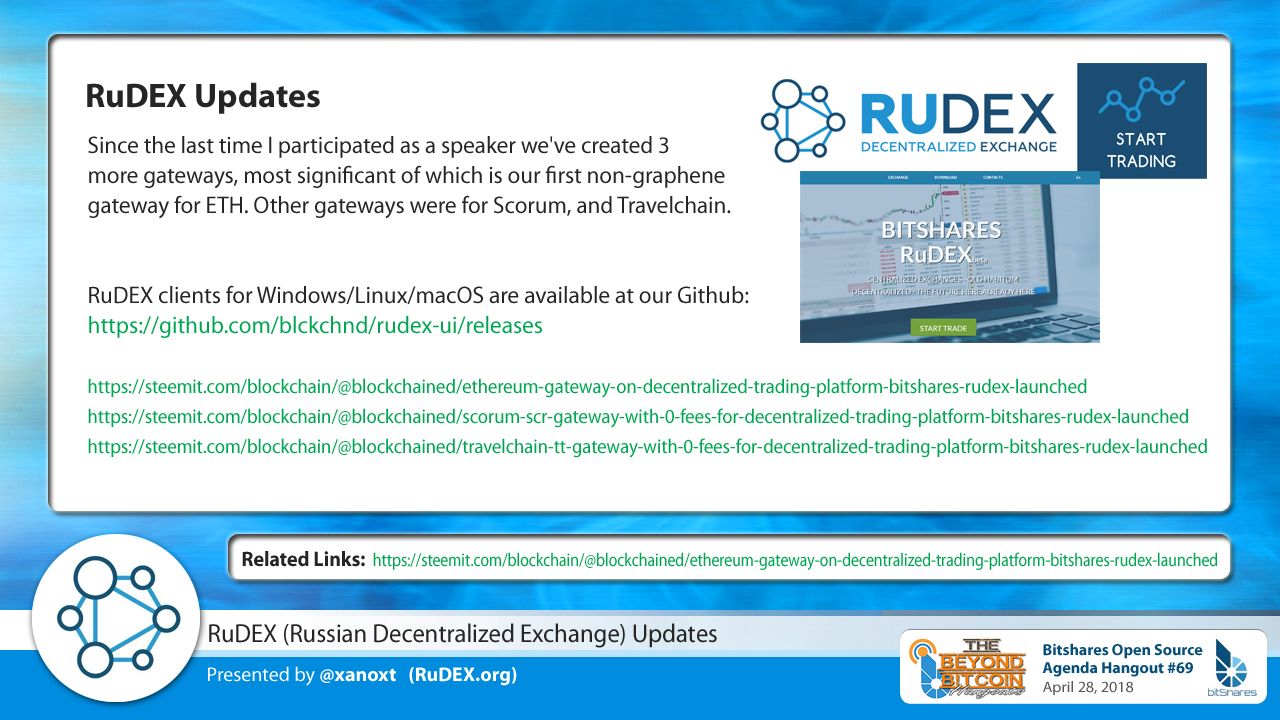 Bitshares-Speakers-RuDEX-Updates.jpg