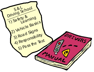 D Driver's Code Conduct The Driver’s Manual: What is Defensive Driving? Ten Commandments on ...