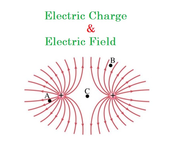 electric-charge-and-electric-field-lecture-2-638.jpg