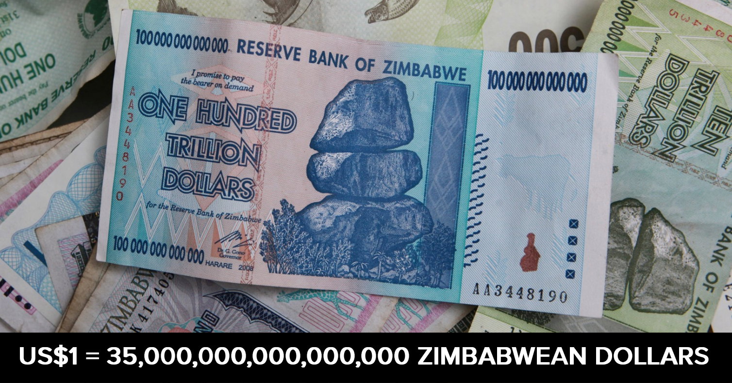 1 Usd To Zimbabwe Dollar April 2021