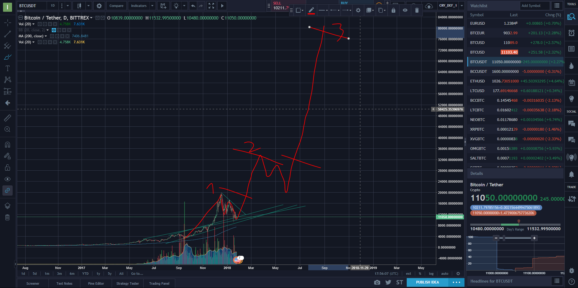 Screenshot 2018-01-24 18.56.png