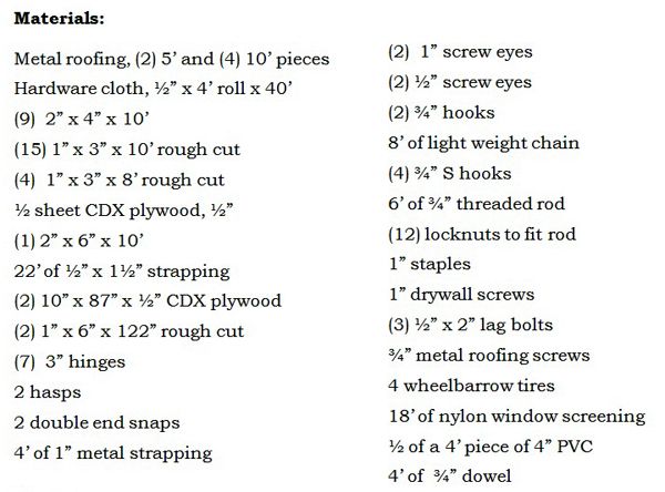 Movable Coop Materials.jpg