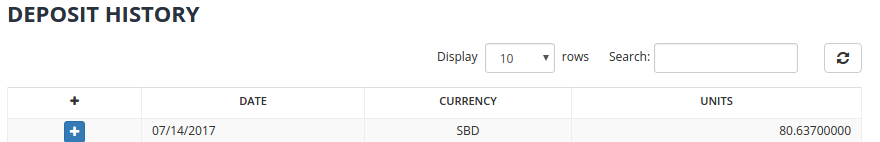 BittrexFinally.png