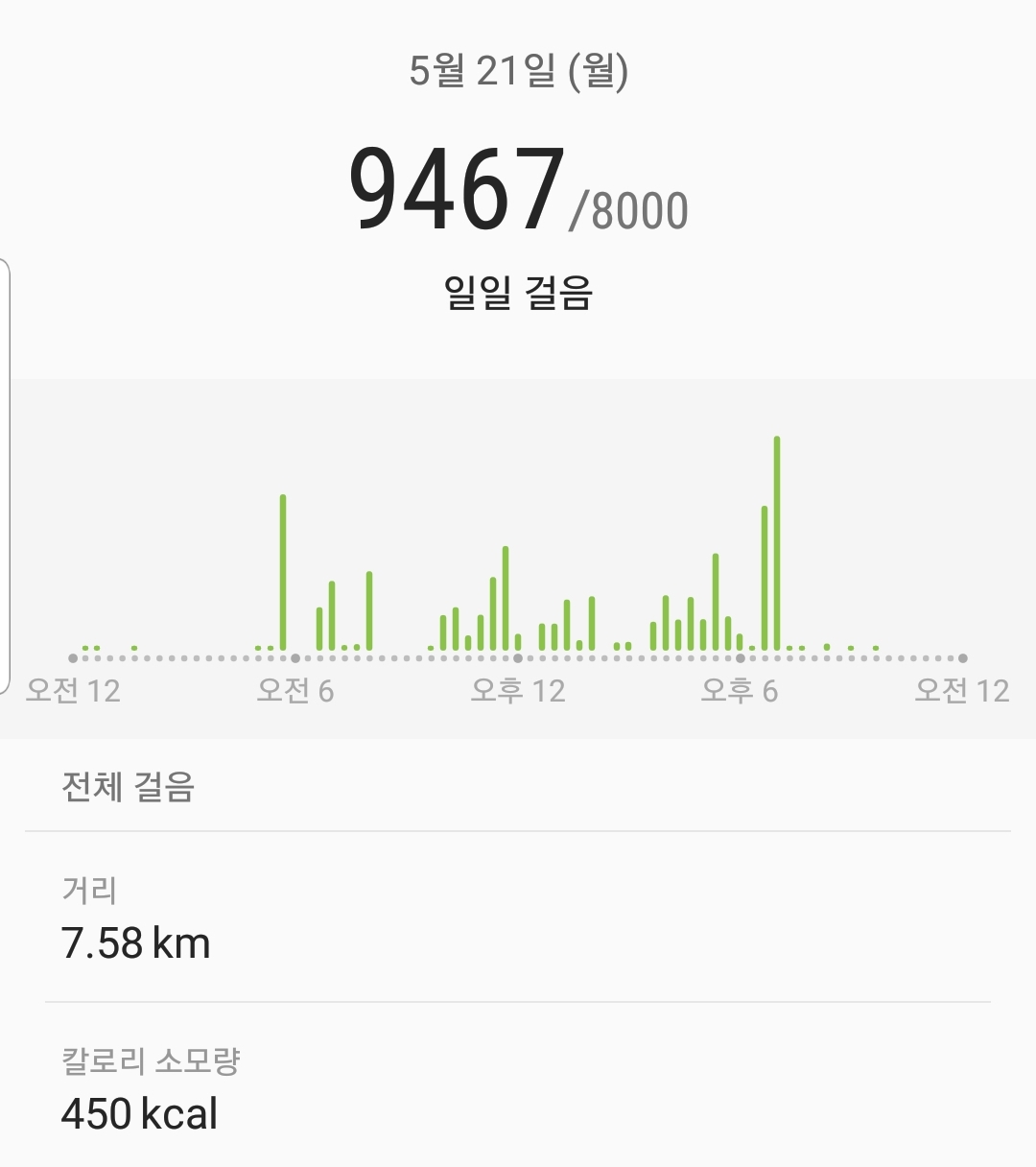 Screenshot_20180522-010607_Samsung Health.jpg