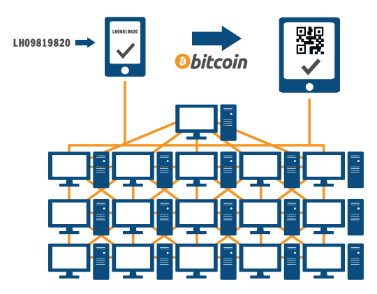 Distributed_Ledger_3iQ.png