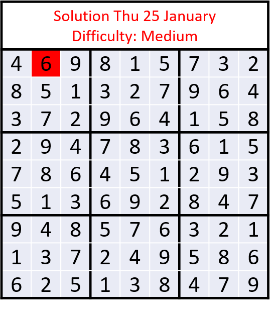 jan_25_thu_solution.png