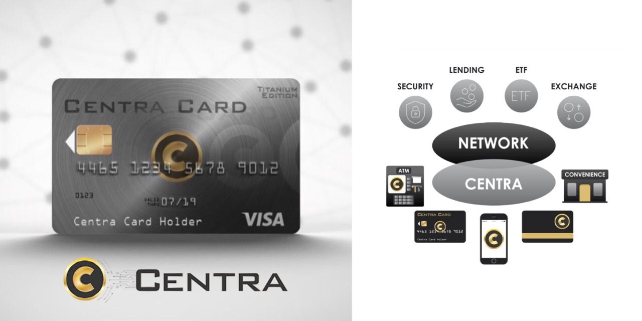 centra crypto card