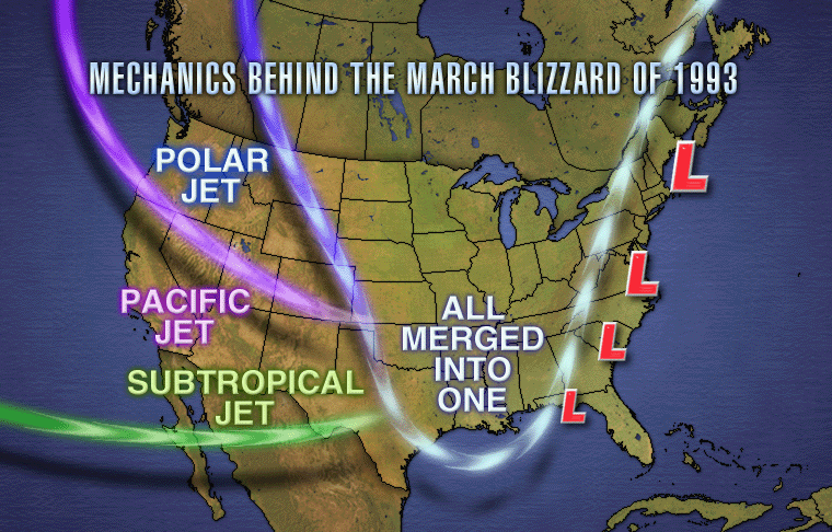 storm of the century jet stream.png