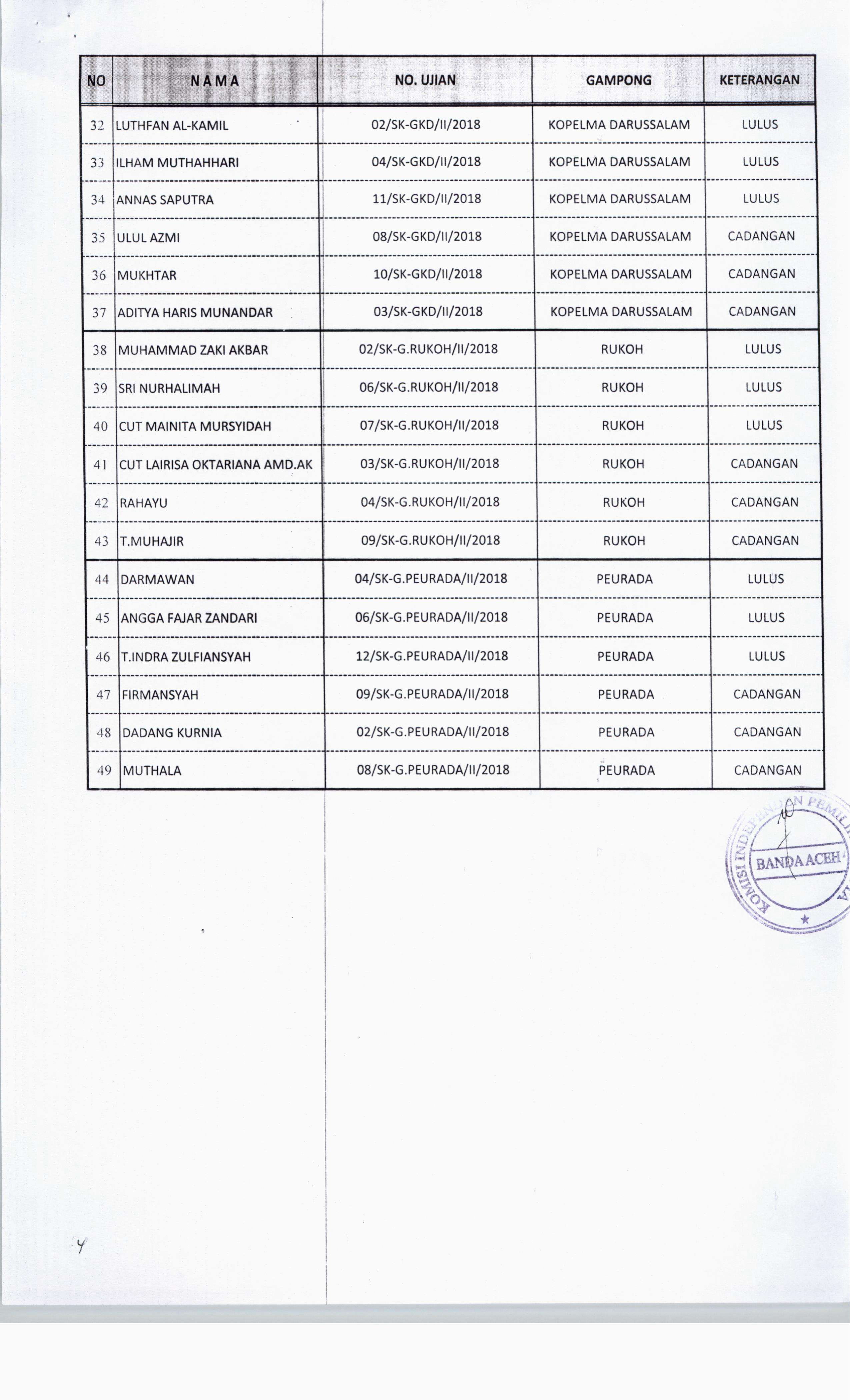 Pengumuman Hasil Wawancara PPS-15.jpg