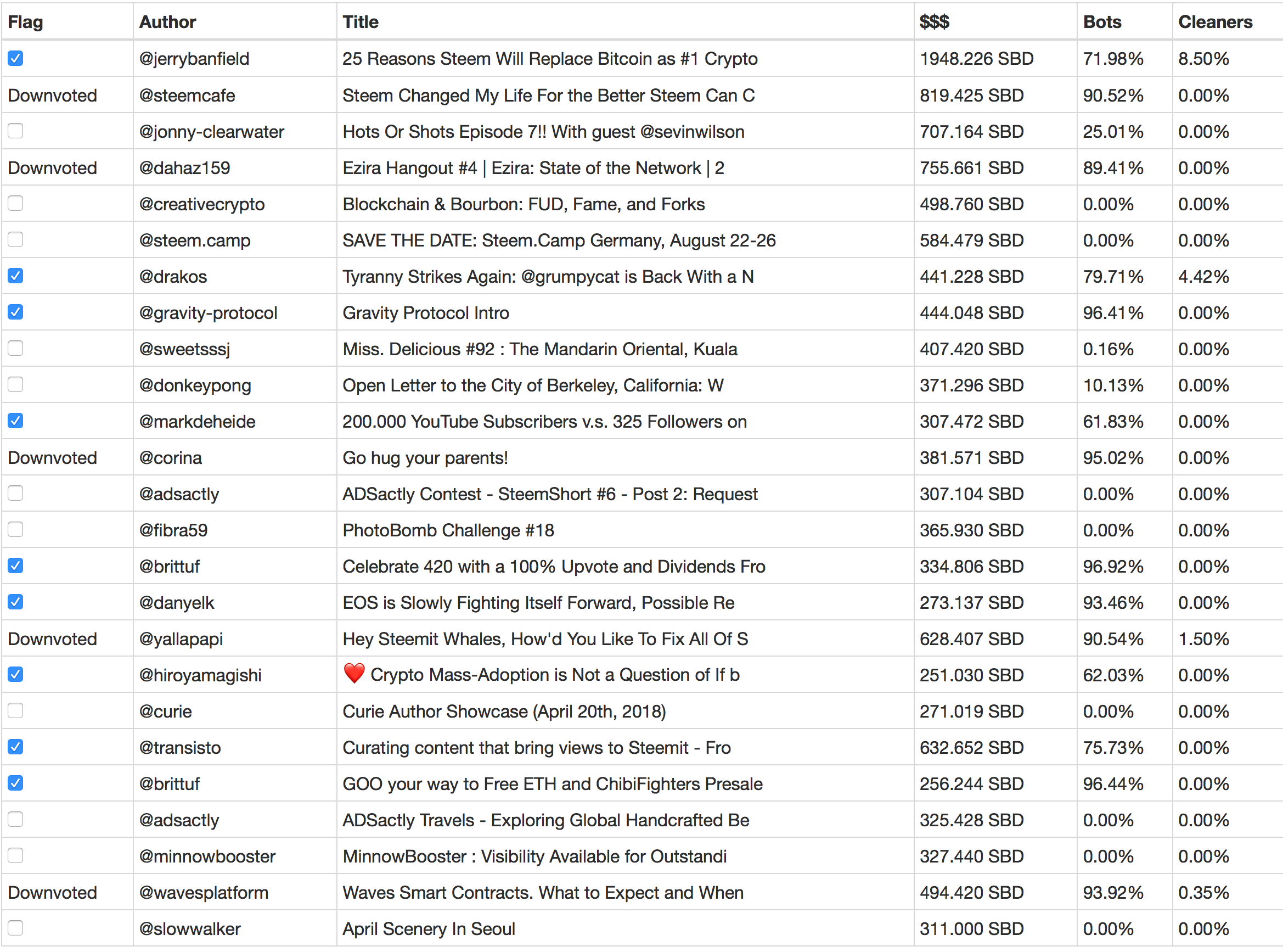 Screen Shot 2018-04-20 at 9.23.11 PM.png