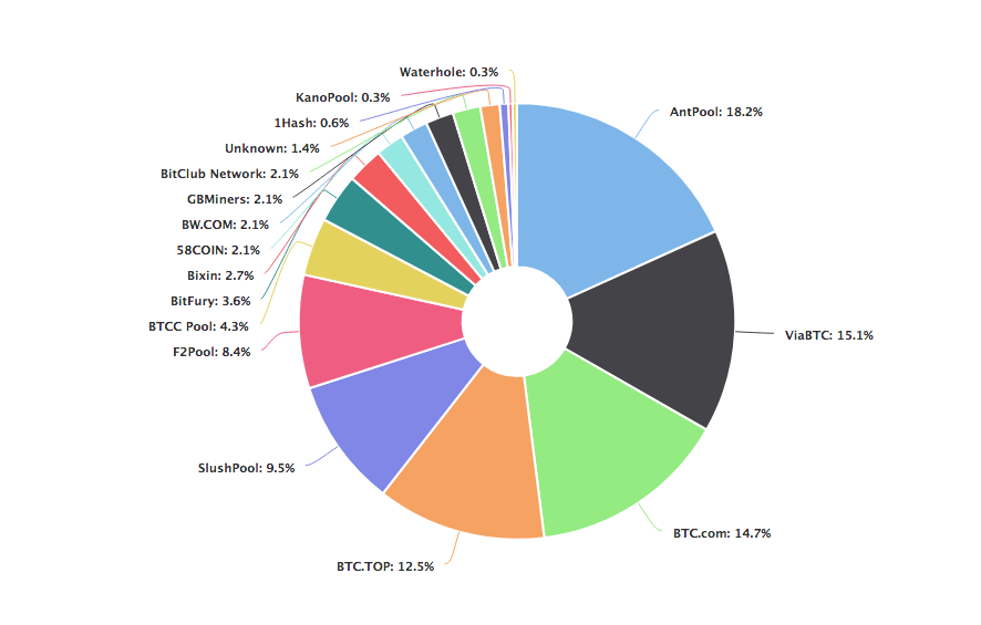 blockchain.png